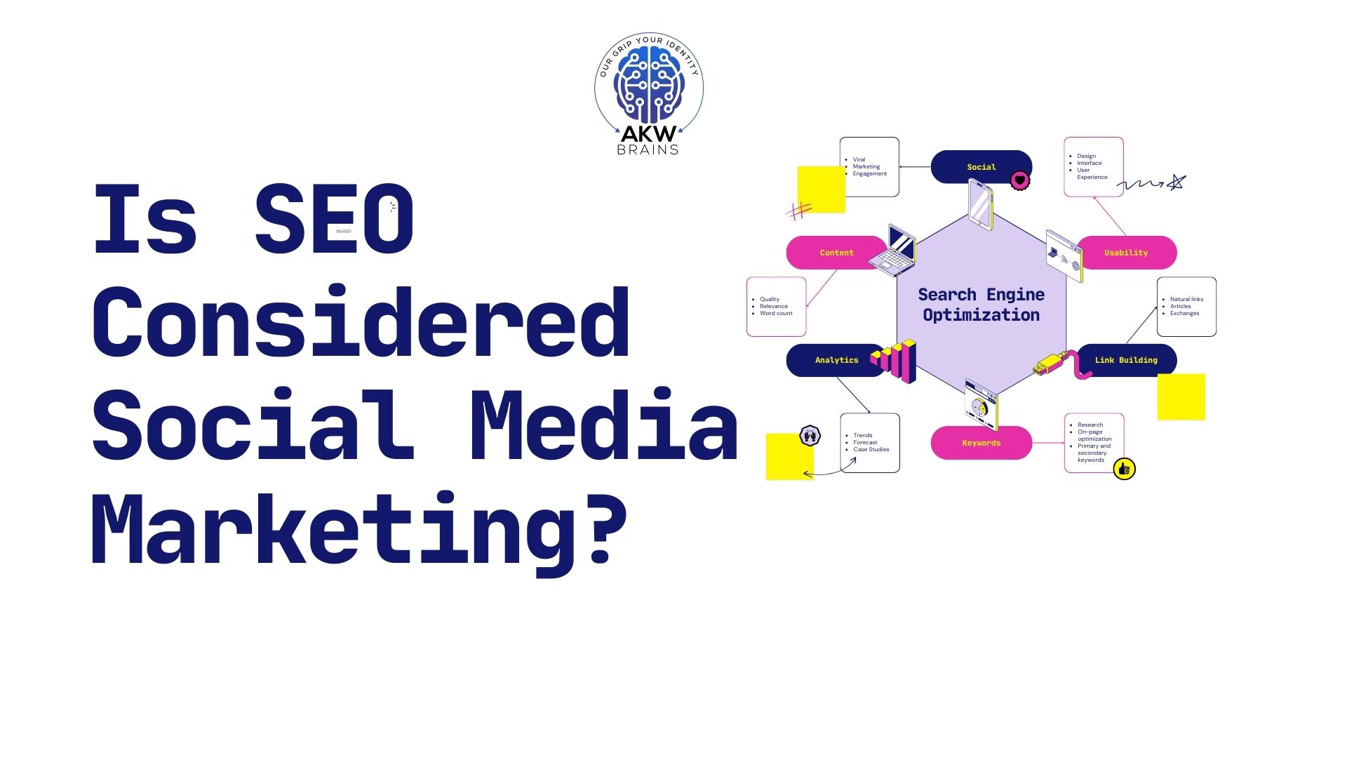is seo considered social media marketing